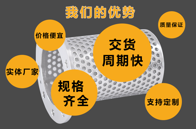 籃式過濾器濾籃_http://www.gpjjmc.cn_不銹鋼過濾器_第4張