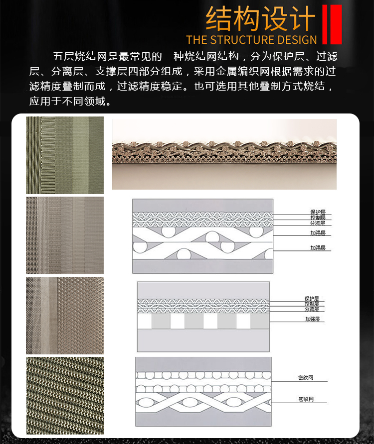 壓縮空氣氣水分離器濾芯_http://www.gpjjmc.cn_產(chǎn)品中心_第3張