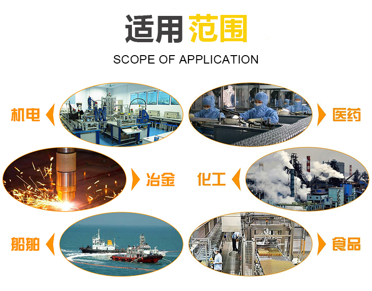 醫用消毒筐 牙科清洗籃_http://www.gpjjmc.cn_不銹鋼濾筒_第5張