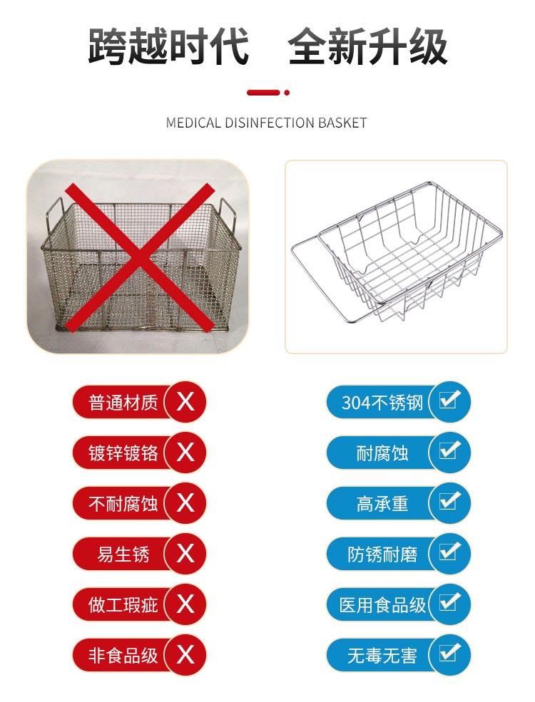 304不銹鋼餐具瀝淋水收納架 餐具消毒籃_http://www.gpjjmc.cn_不銹鋼編織網類_第3張
